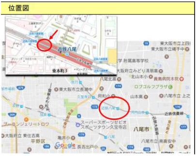 コクミン近鉄八尾物件