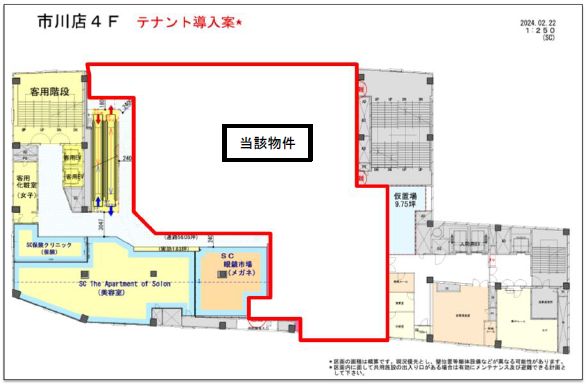 ダイエー市川店