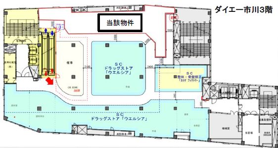 ダイエー市川店