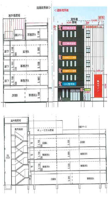 コクミン香里園駅前クリニックモール計画