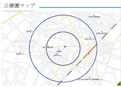 ウエルシア土浦神立店物件