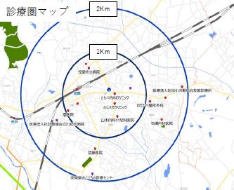 ウエルシア新友部店物件